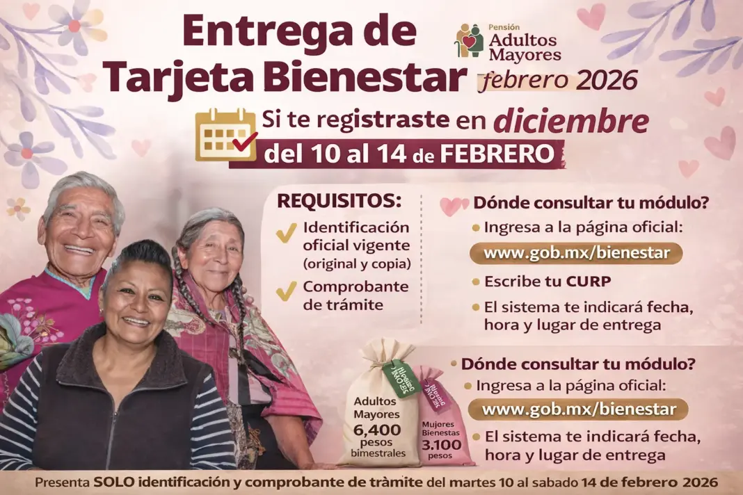 Entrega de Tarjeta Bienestar febrero 2026: fechas, requisitos y cómo consultar tu módulo si te inscribiste en diciembre Entrega de Tarjeta Bienestar febrero 2026: fechas, requisitos y cómo consultar tu módulo si te inscribiste en diciembre