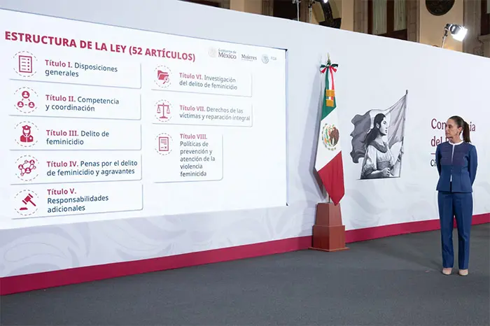 Ya no podrán decir “fue suicidio”: Sheinbaum propone investigar todo como feminicidio Ya no podrán decir “fue suicidio”: Sheinbaum propone investigar todo como feminicidio